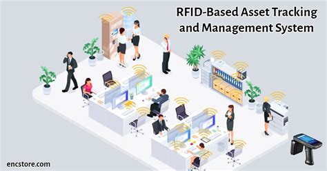 rfid asset management tracking|rfid asset tracking companies.